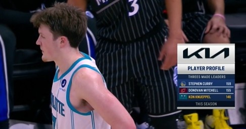 德州扑克游戏app-前途无量！本赛季三分球命中数 克尼佩尔146第三 库里&amp;米切尔前二